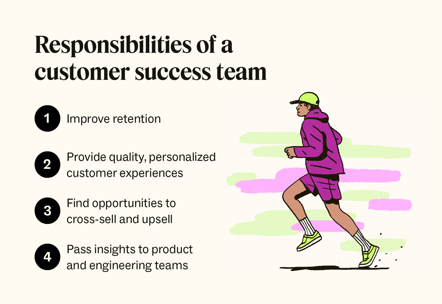 The responsibilities of a customer success team are to improve customer retention, provide high-quality customer experiences, find sales opportunities, and pass along insights to other departments.