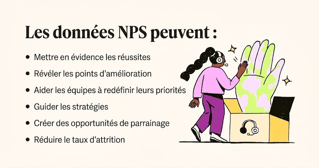Les avantages des scores NPS et les usages les plus courants des données NPS.