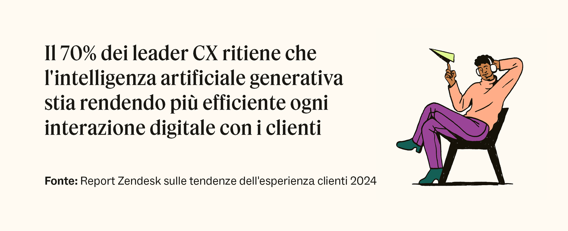 Da uno studio emerge come il 70% dei leader CX ritenga che l'AI generativa stia rendendo più efficienti le interazioni digitali con i clienti.