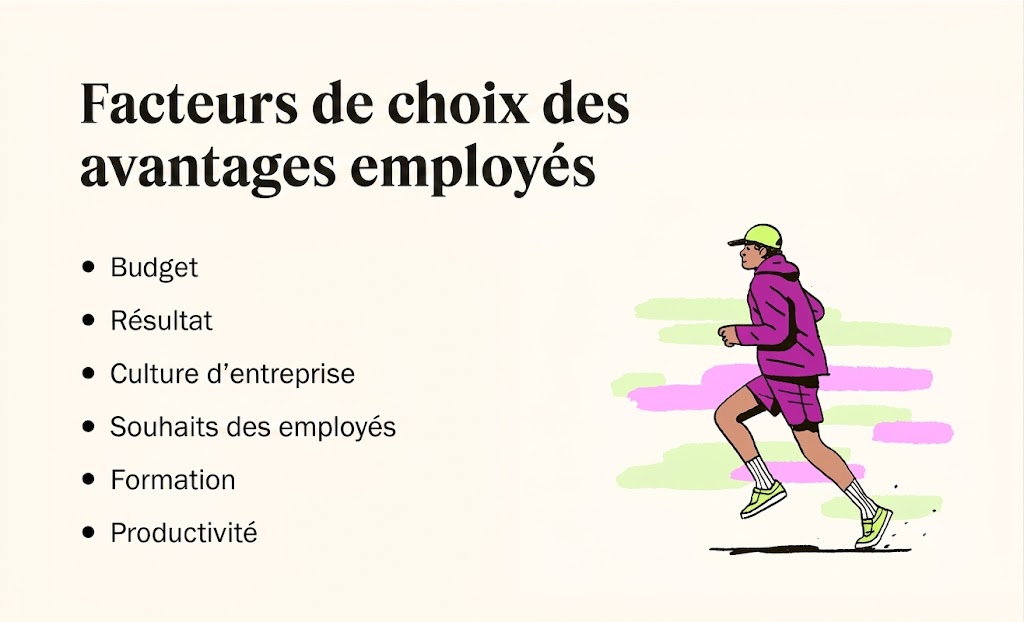 Une illustration représentant une personne qui fait son jogging accompagne une liste des principaux critères à prendre en compte pour choisir les avantages salariés.