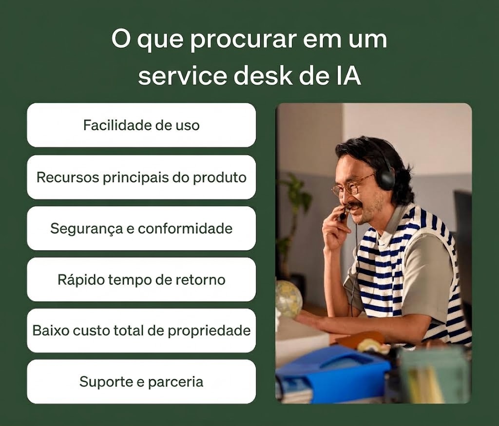 Gráfico mostrando o que considerar ao escolher um service desk com IA.