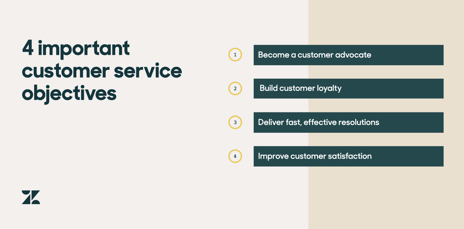 4 Important Customer Service Objectives 21 Examples