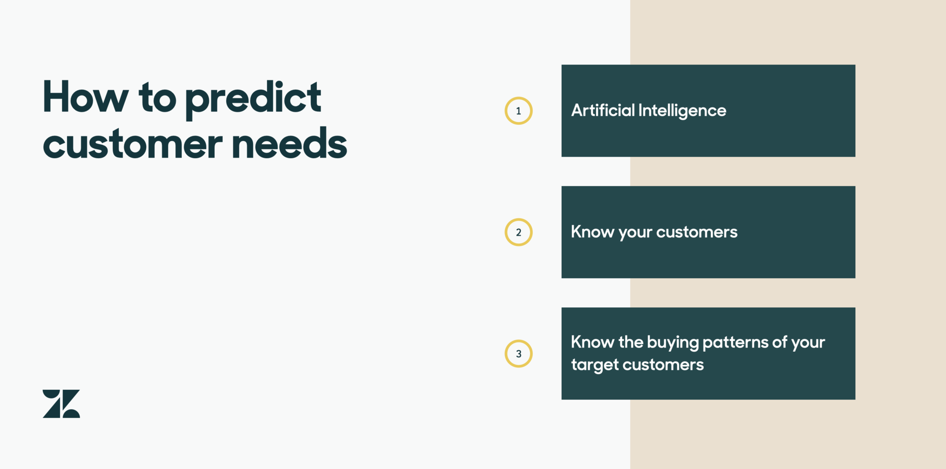 7 Types of Customer Needs & How to Identify Them