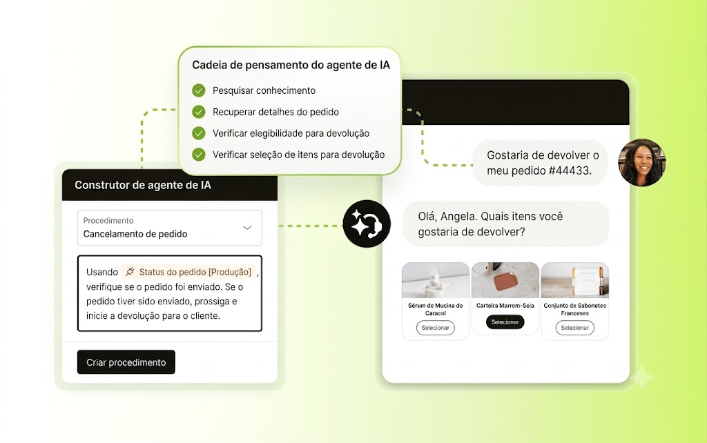 Painel da IA agêntica da Zendesk para pequenas empresas.