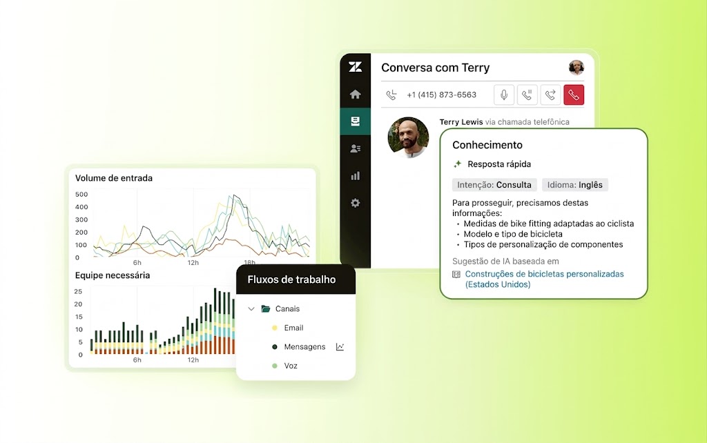 Captura de tela da plataforma de service desk com IA da Zendesk.