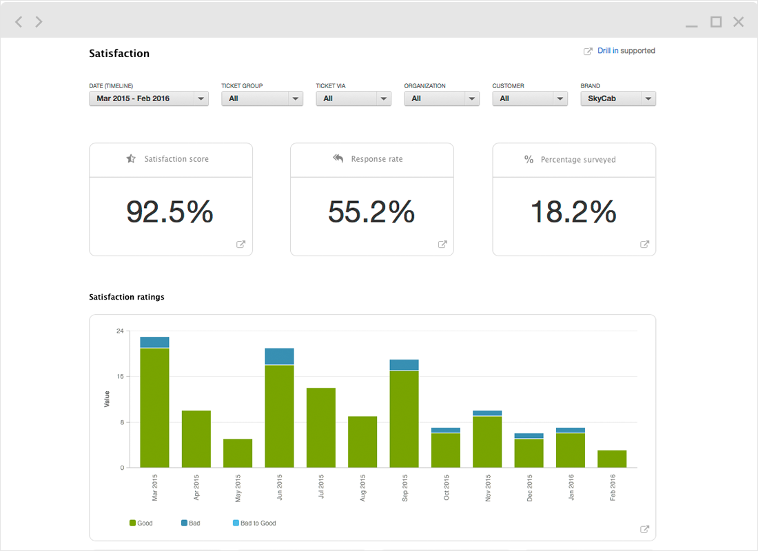 hr help desk software