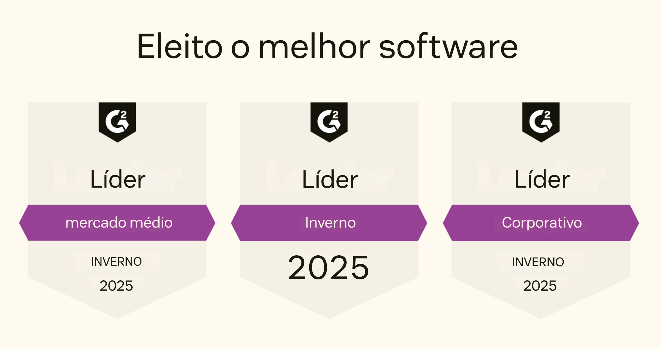 Three awards show how Zendesk was voted best software.