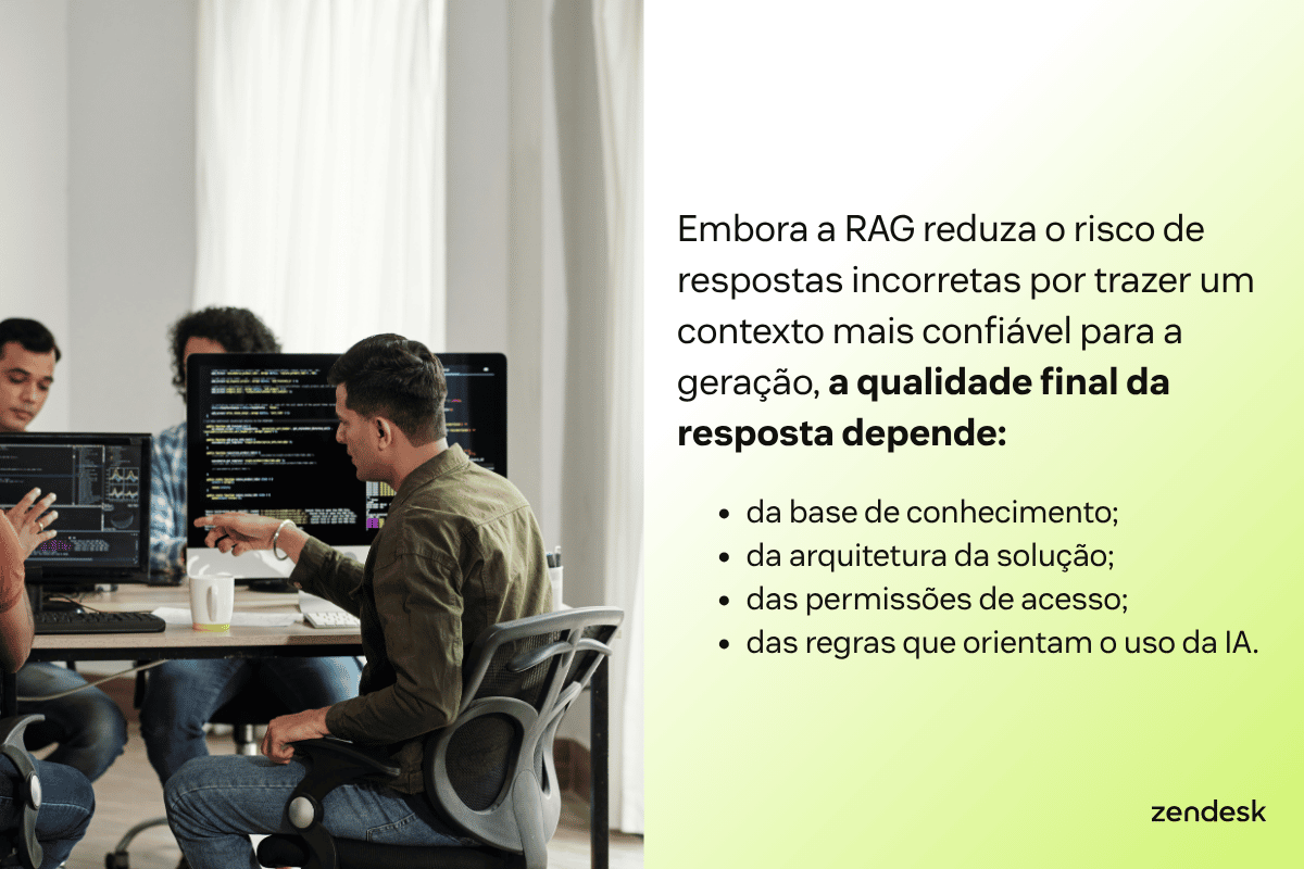 Slide mostrando limites da RAG, com equipe em escritório e texto destacando que a qualidade da resposta depende da base de conhecimento, arquitetura, permissões de acesso e regras de uso da IA