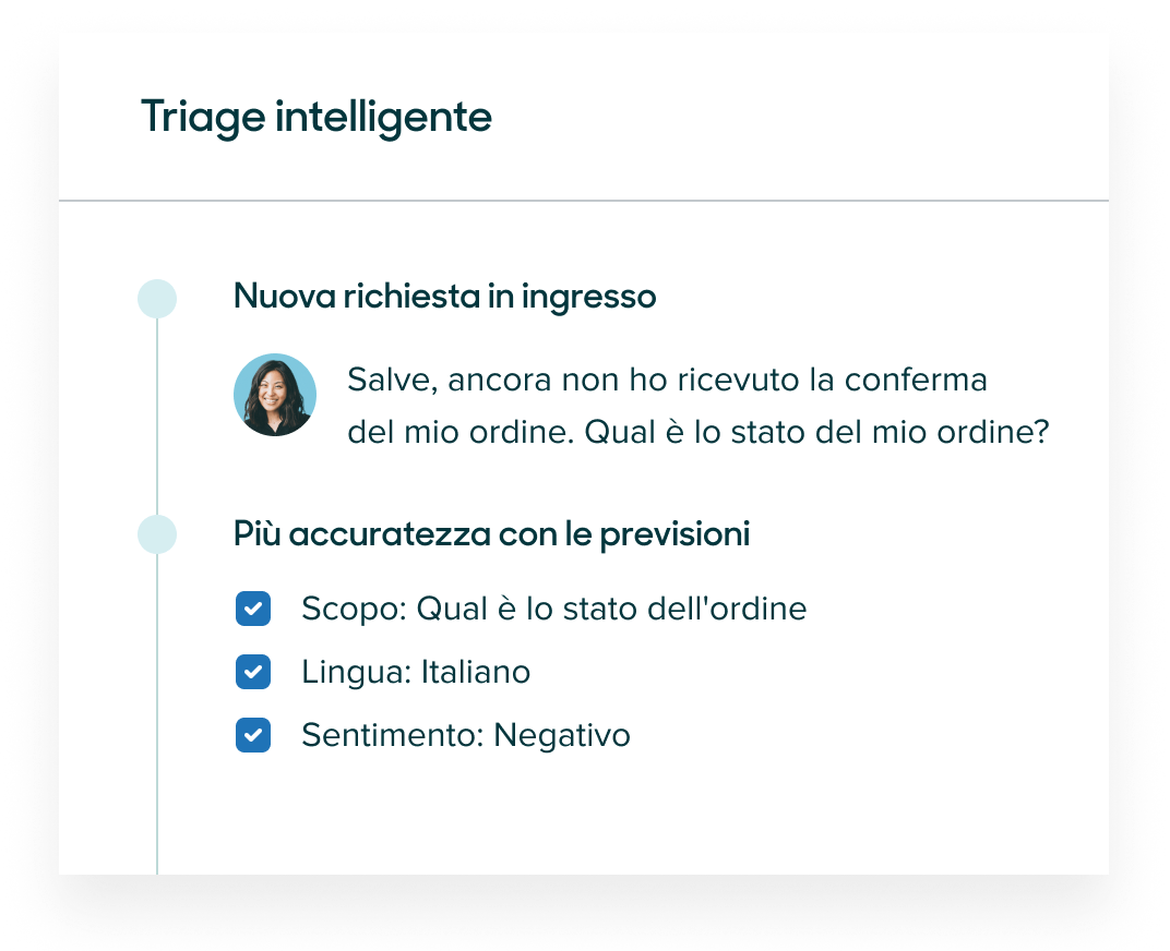 Triage intelligente di Zendesk