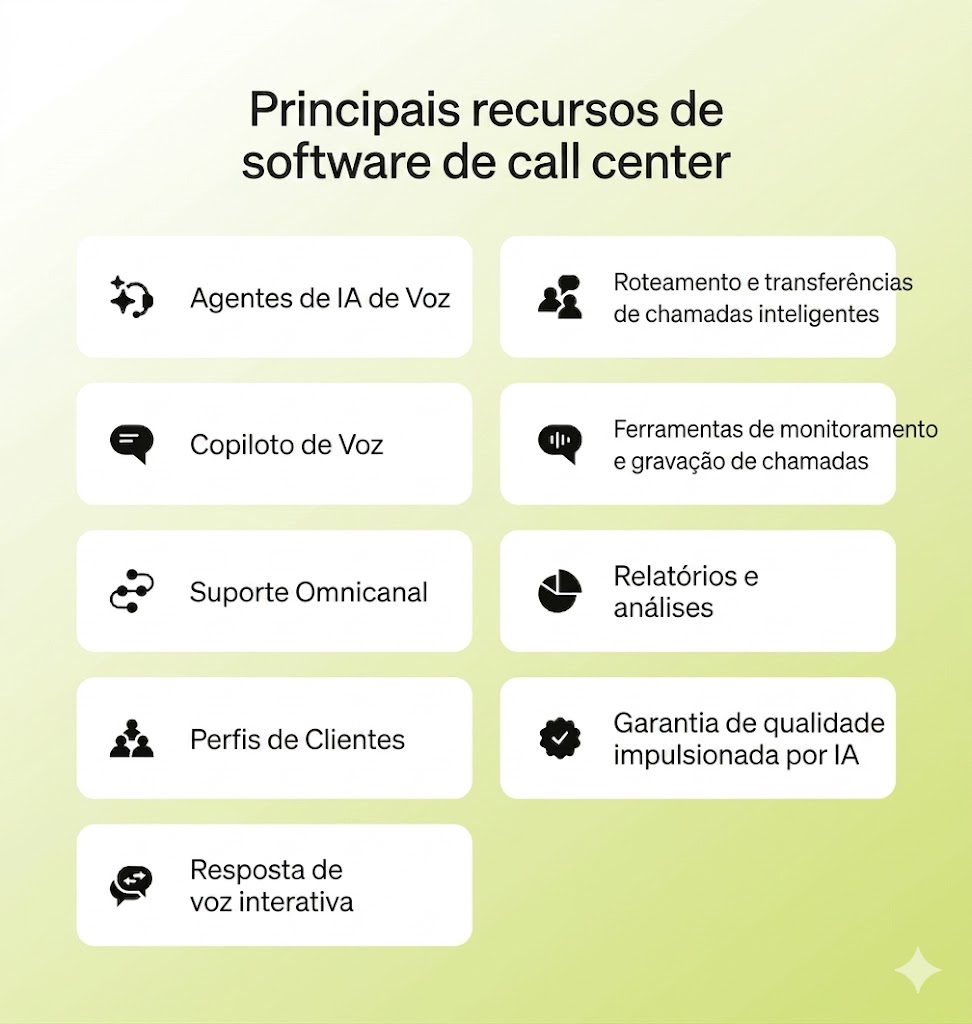 Nove recursos principais de software de call center.