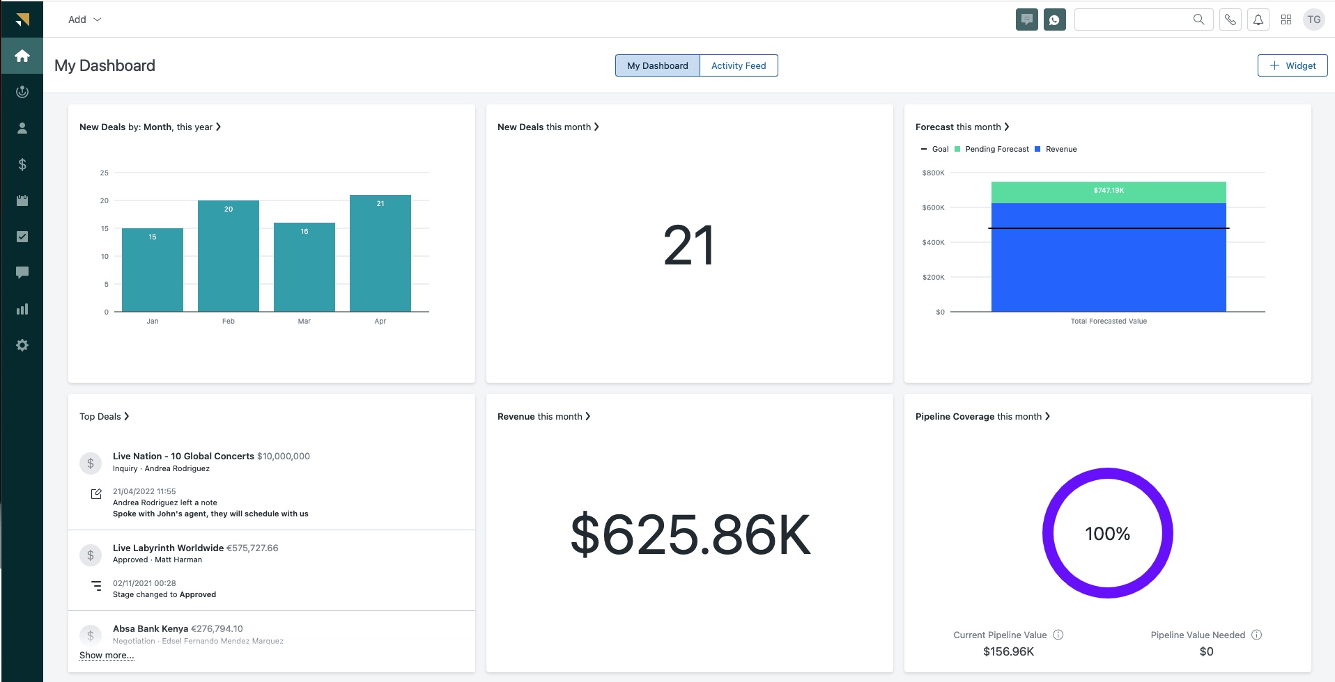 16 Best Sales Software Platforms for 2024 (Guide + Reviews)