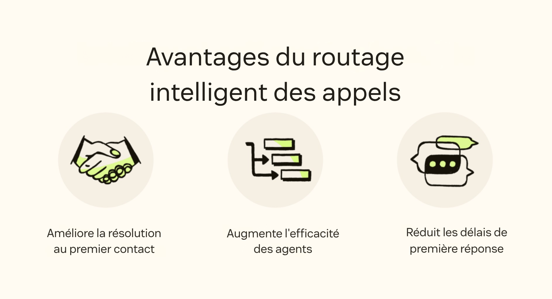 Illustration d’une femme avec des avions en papier derrière elle, accompagnant une liste de bonnes pratiques du routage intelligent des contacts.