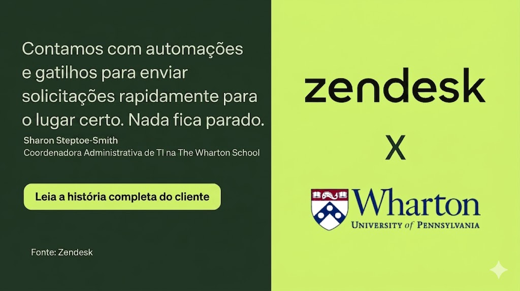Citação de um administrador de TI da The Wharton School: “Contamos com automações e gatilhos para enviar as solicitações para o lugar certo. Nada fica parado”.