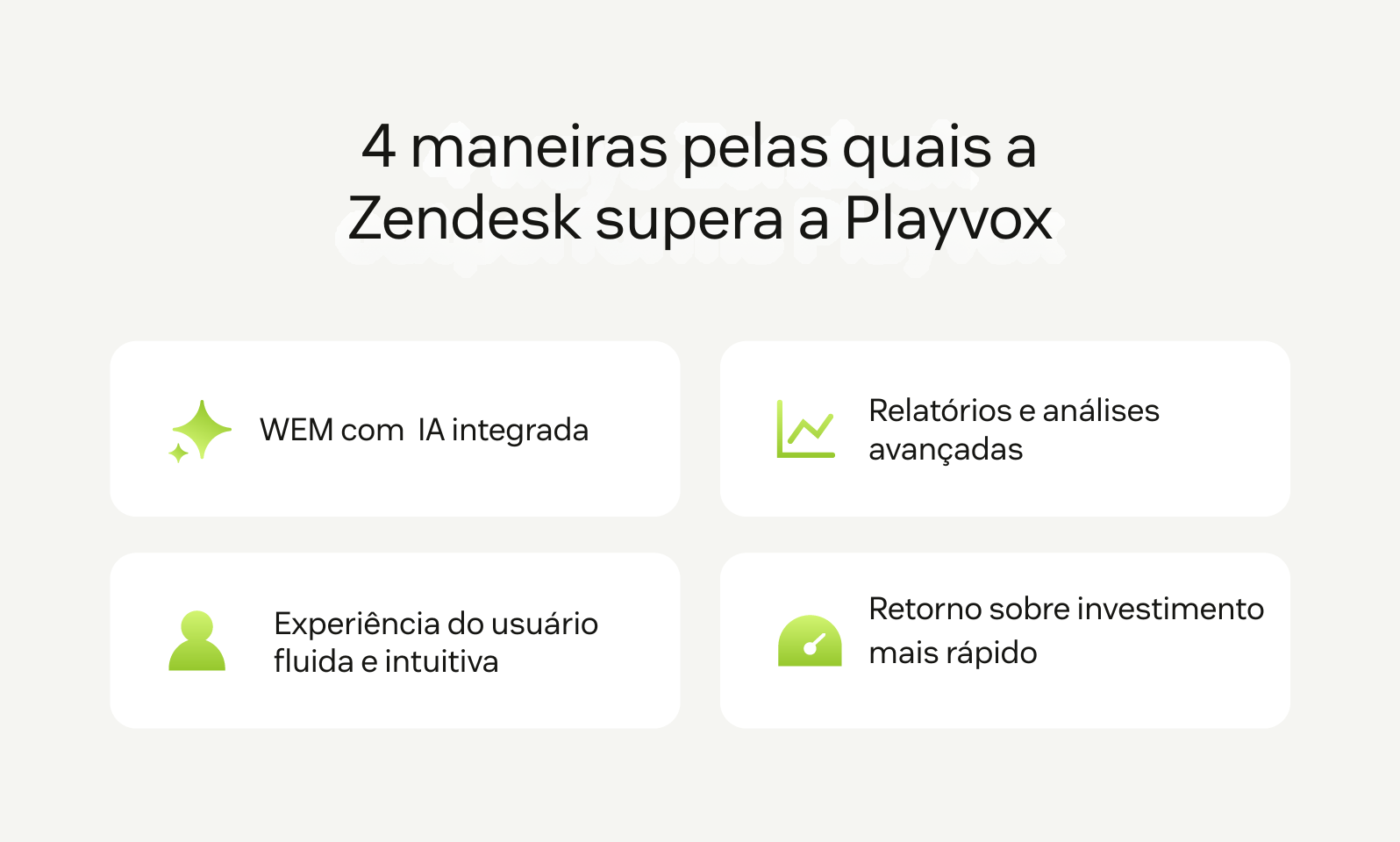 Four key ways that Zendesk beats Playvox.