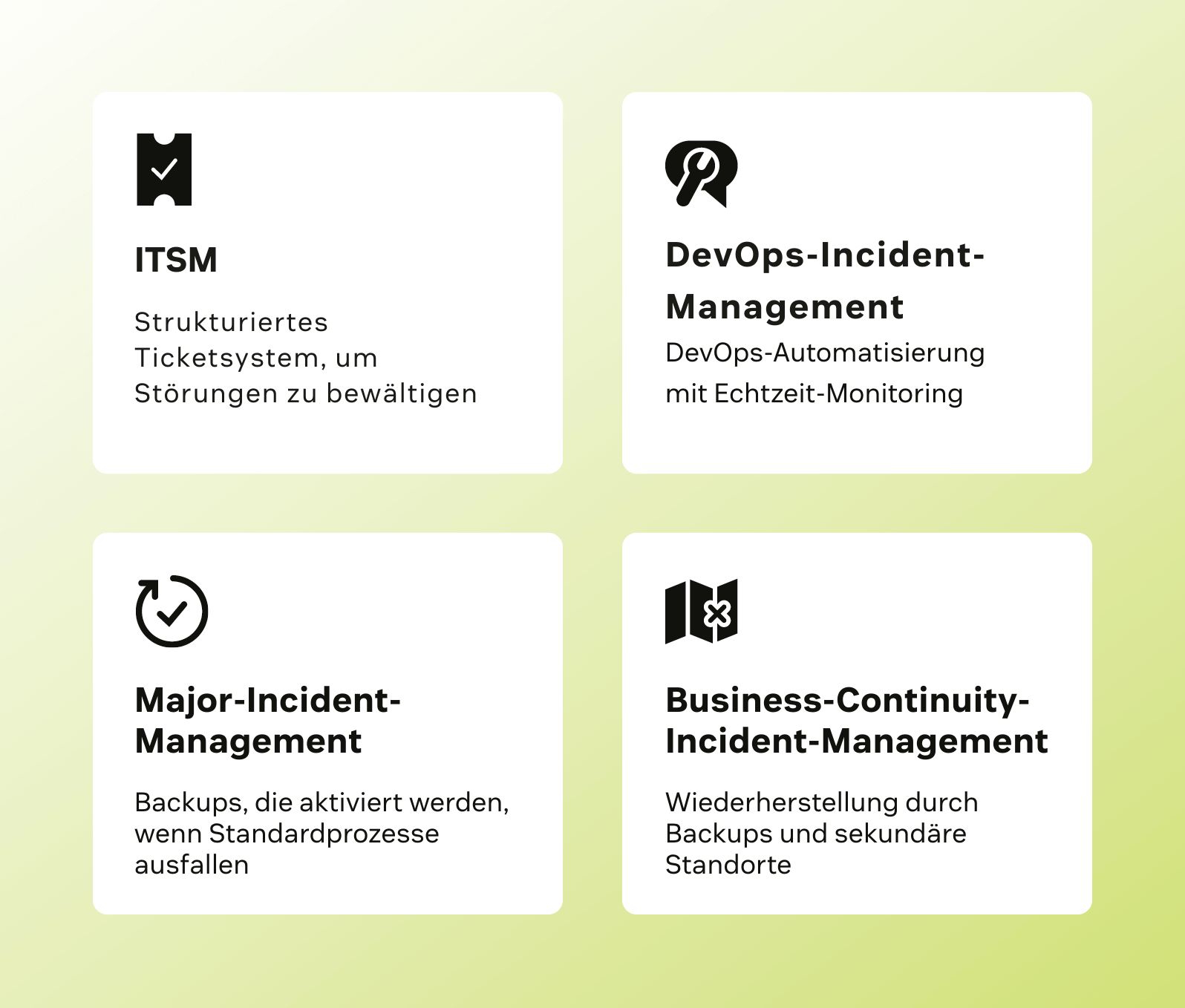 Die vier Arten von Incident Management und wofür sie am besten zur Lösung geeignet sind.