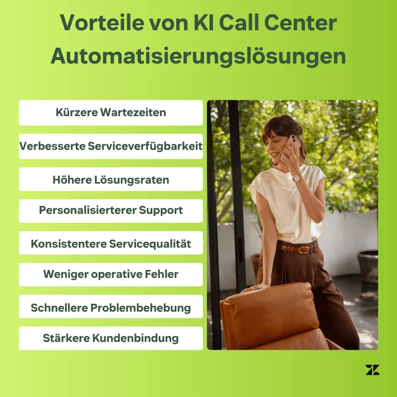 Grafik mit Vorteilen der KI Call Center Automatisierung neben einer Frau am Telefon.