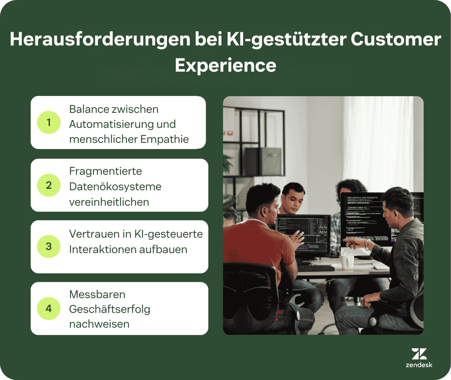 Infografik zur KI-Customer Experience mit vier zentralen Herausforderungen, darunter die Balance zwischen Automatisierung und menschlicher Empathie sowie die Vereinheitlichung fragmentierter Datensysteme.