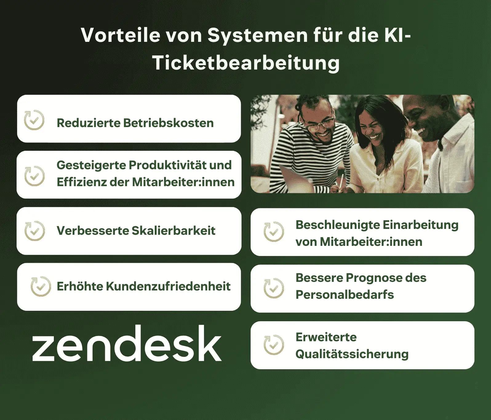 Infografik zu Branchen, die Systeme für die KI-Ticketbearbeitung nutzen, mit Beispielen aus dem Gastgewerbe, dem Gesundheitswesen, dem Bildungswesen, dem Einzelhandel und der HR.