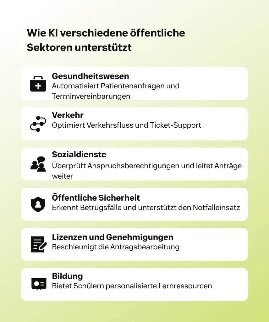 Liste der KI-Vorteile in verschiedenen Verwaltungsbereichen mit Beispielen für verbesserte Services und höhere Effizienz.
