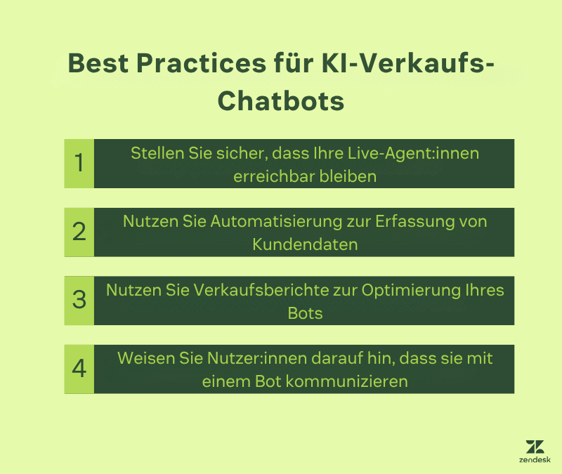 Eine Visualisierung der Best Practices für KI-Vertriebs-Chatbots.