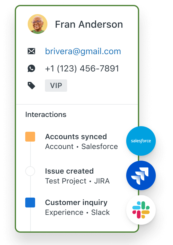 A product image of Zendesk ticketing system software.