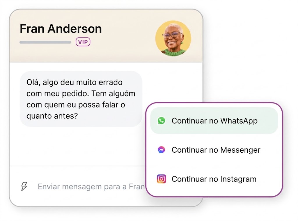 Imagem de produto que mostra um ambiente de mensagens omnichannel com a Zendesk.