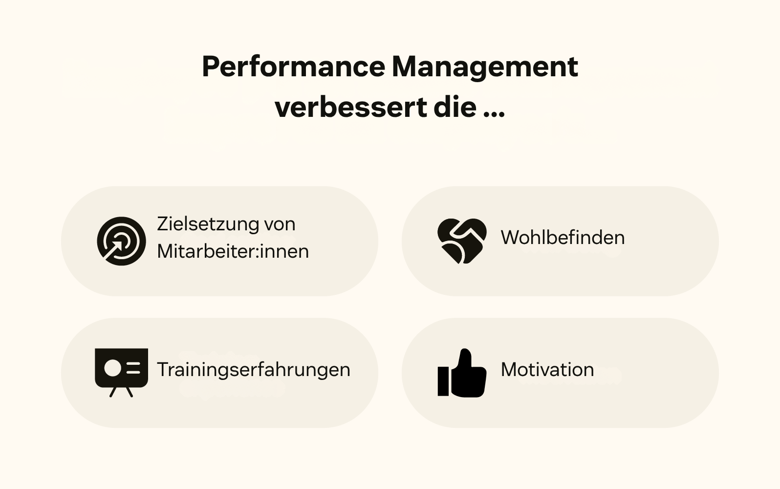 Vier Symbole stehen für vier Vorteile von Performance Management.