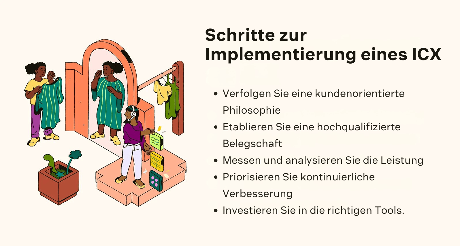 Eine Liste mit Aufzählungspunkten zeigt, wie man intelligente Kundenerlebnisse implementiert.