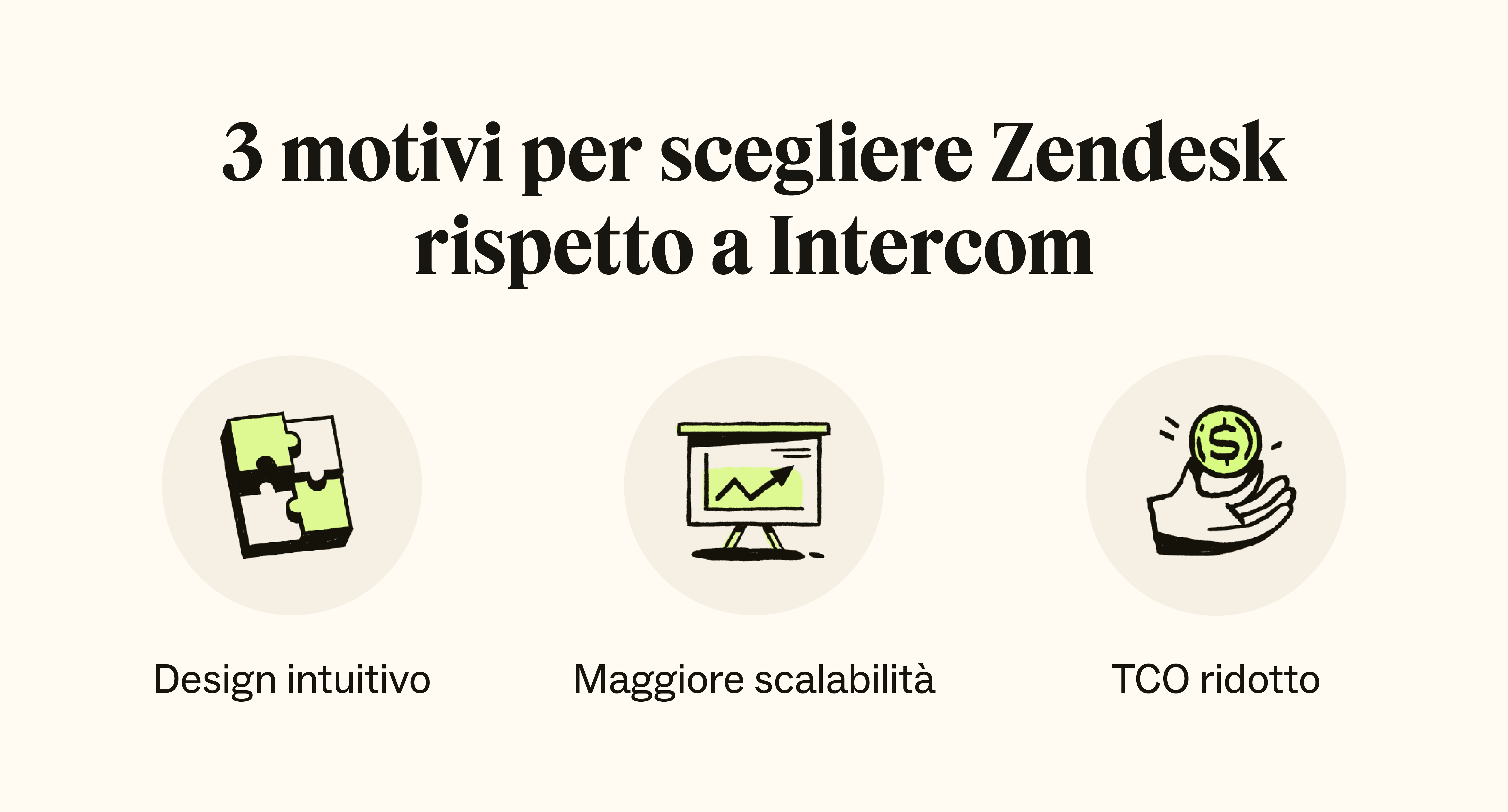 Tre icone mostrano i motivi per cui le aziende scelgono Zendesk rispetto a Intercom, con design intuitivo, scalabilità e basso TCO.