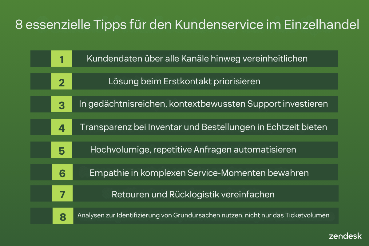 Grüne Grafik mit der Aufschrift '8 essenzielle Tipps für den Kundenservice im Einzelhandel', einschließlich der Vereinheitlichung von Daten, der Lösung beim Erstkontakt und der Nutzung von Analysen für Erkenntnisse.