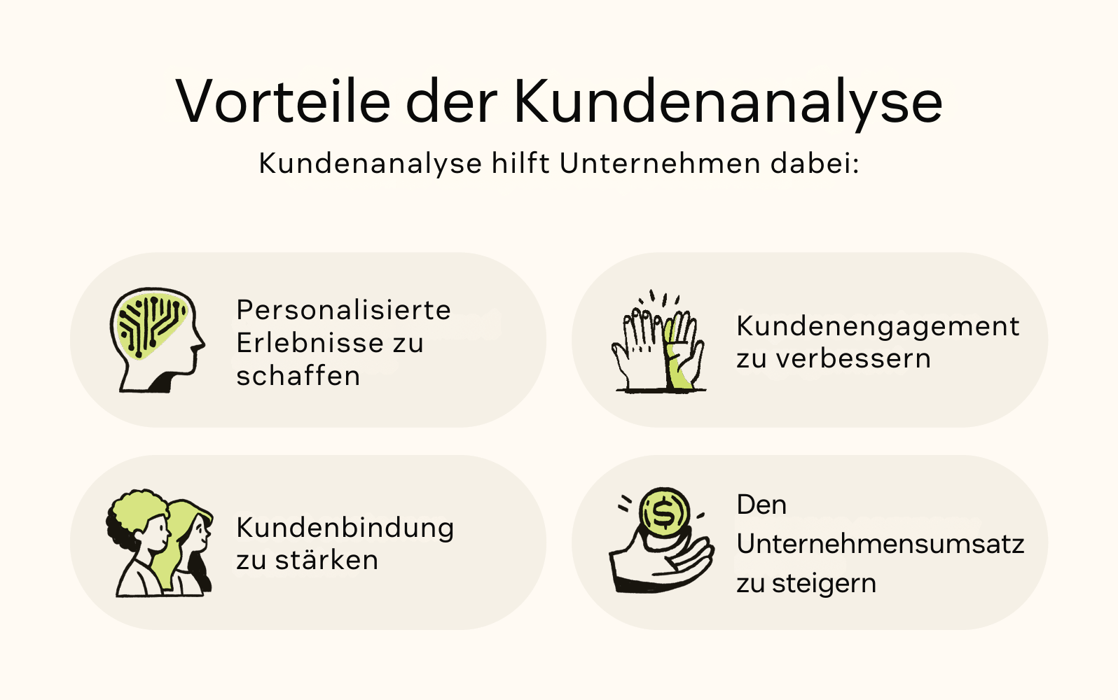 Zu den Vorteilen der Kundenanalyse gehören personalisierte Erlebnisse, besseres Kundenengagement, stärkere Kundenbindung und steigender Umsatz.