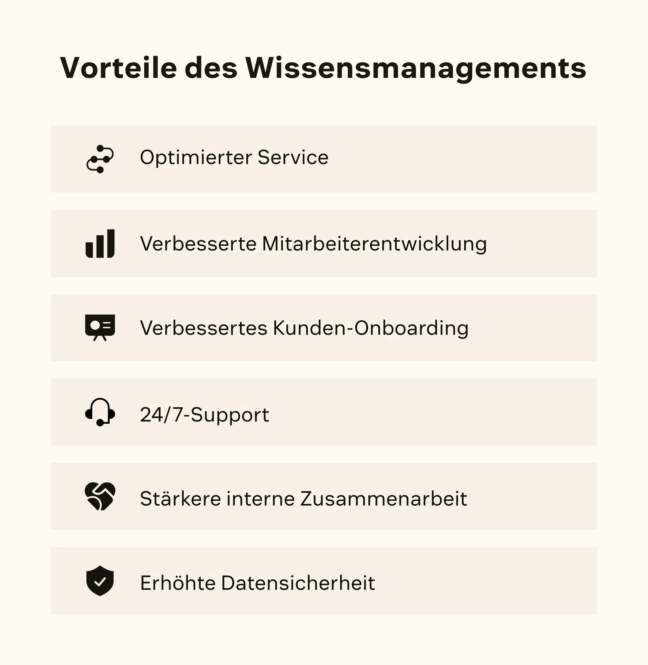 Zu den Vorteilen von Wissensmanagement-Tools gehören 24/7-Support, erhöhte Sicherheit und bessere Zusammenarbeit.