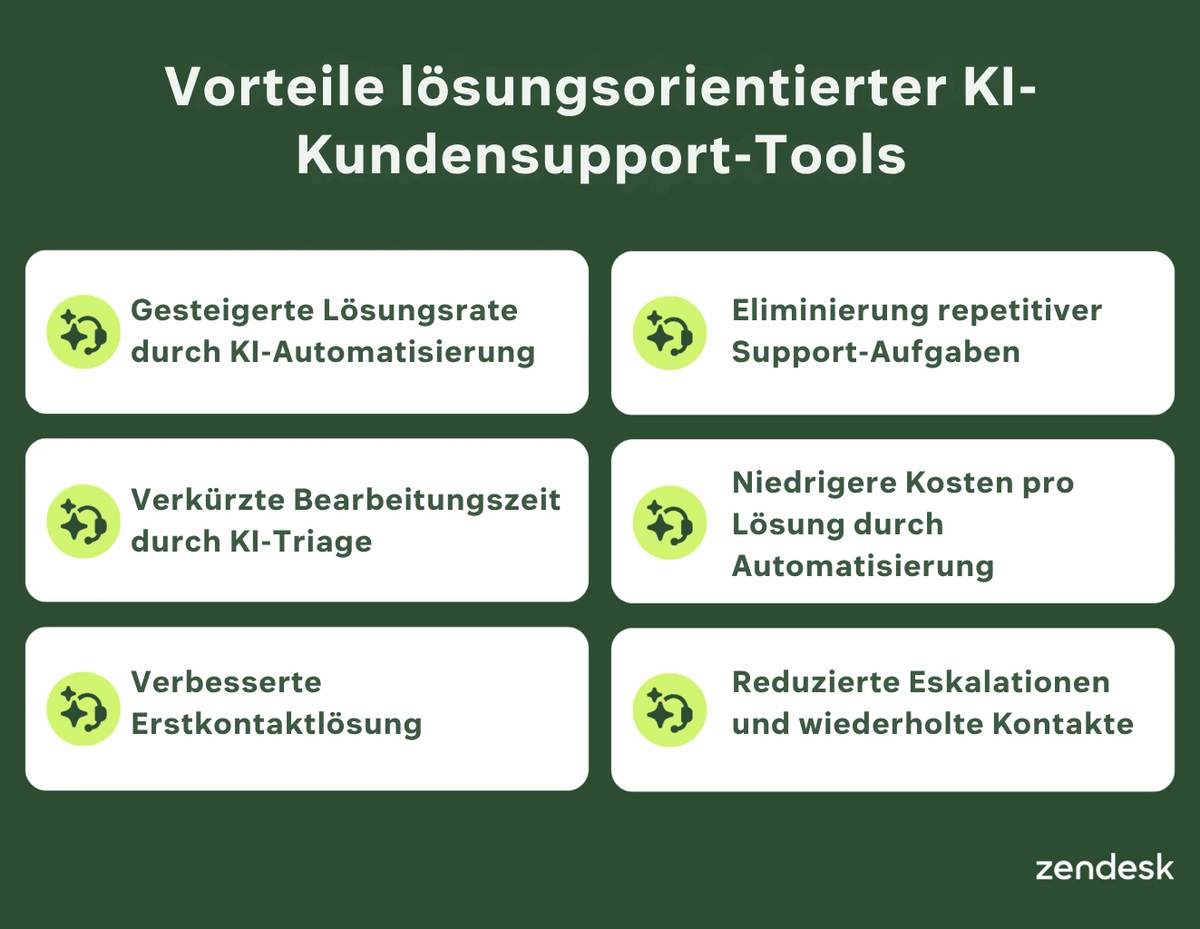 Infografik, die die Vorteile von KI-Kundensupport-Tools hervorhebt, einschließlich schnellerer Lösung, niedrigerer Kosten und verbesserter Effizienz.
