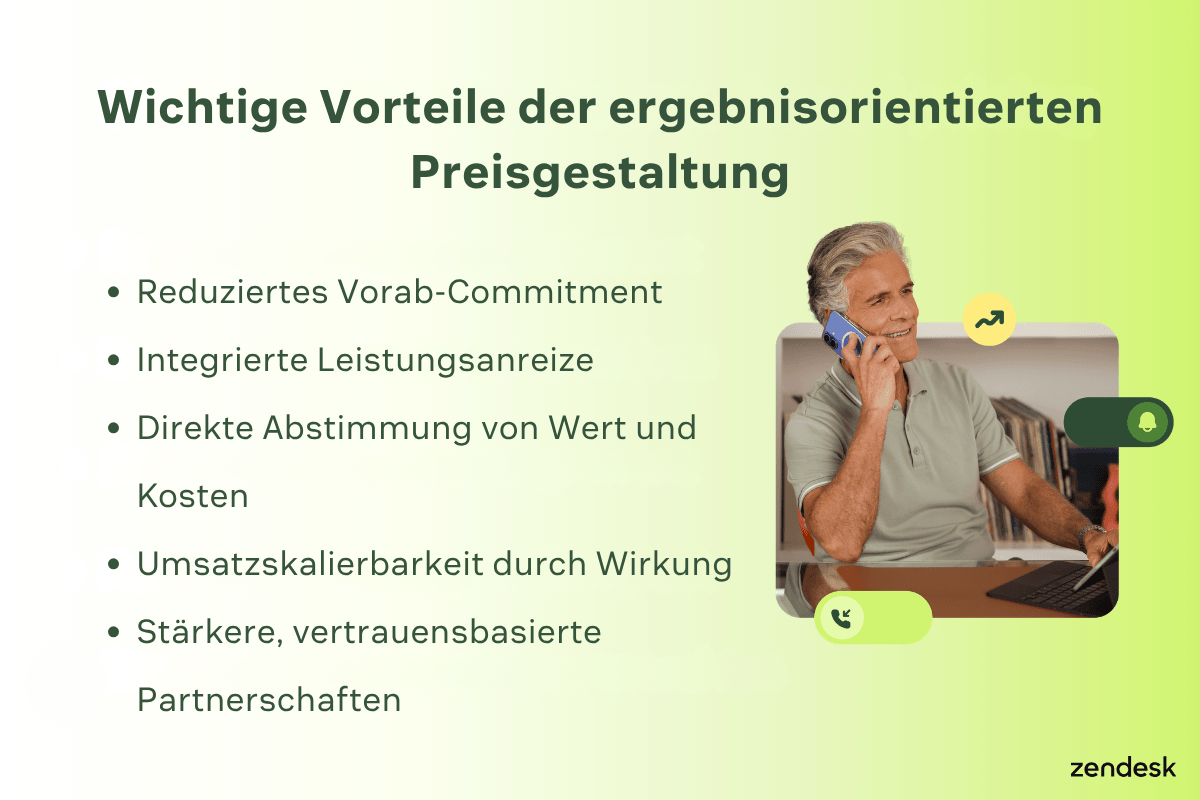 Wichtige Vorteile der ergebnisorientierten Preisgestaltung, zeigt einen Mann am Telefon am Laptop neben den fünf Vorteilen.