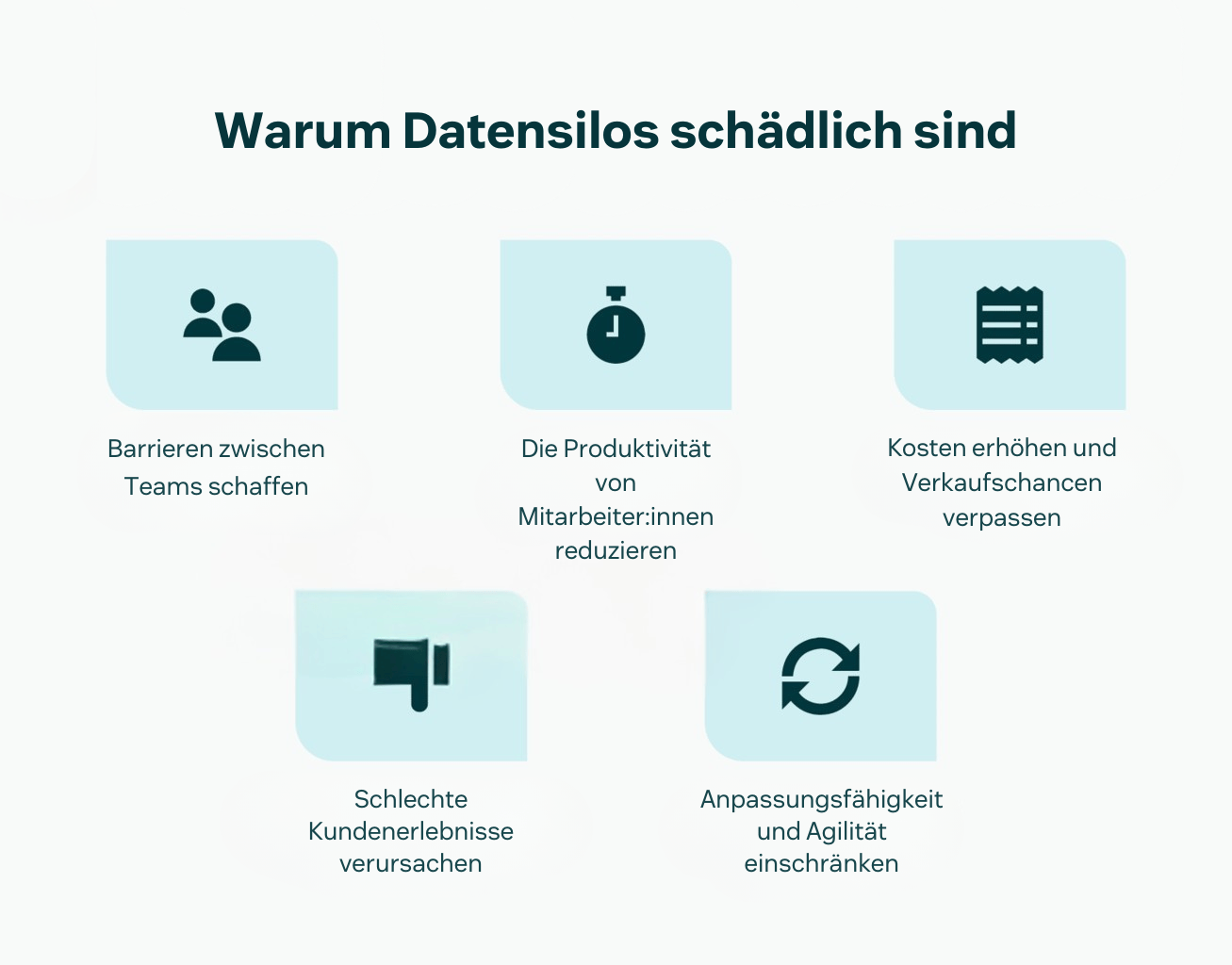 Gründe, warum Datensilos schädlich sind