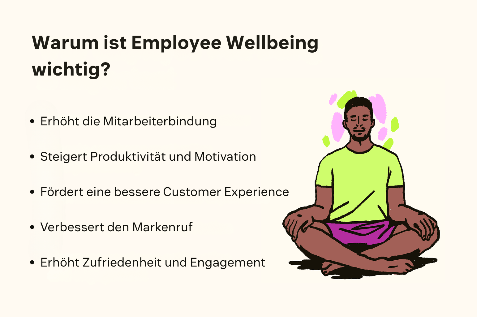 Eine Illustration einer meditierenden Person begleitet eine Grafik, die fünf Gründe zeigt, warum Employee Wellbeing wichtig ist.