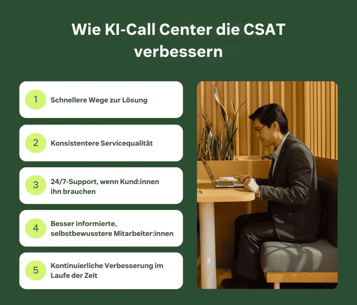 Infografik, die zeigt, wie ein KI-Call Center die CSAT verbessert.