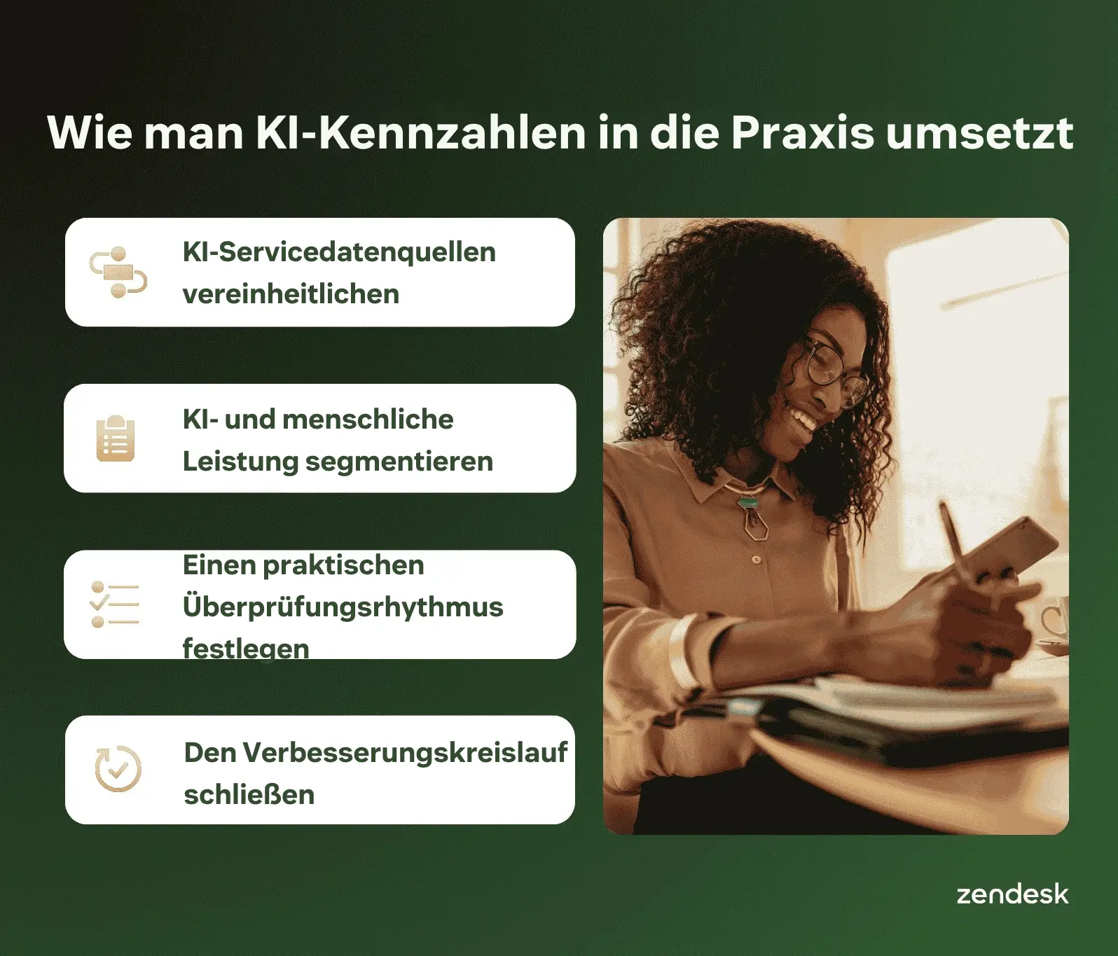 Zendesk-Infografik, die zeigt, wie KI-Metriken mit vereinheitlichten Servicedaten, segmentierter Leistung, Überprüfungsrhythmus und Verbesserungsschleifen angewendet werden.