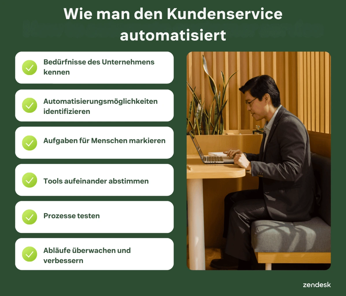 Checkliste für automatisierten Kundenservice mit sechs Schritten zur Automatisierung von Support-Abläufen mit Zendesk.