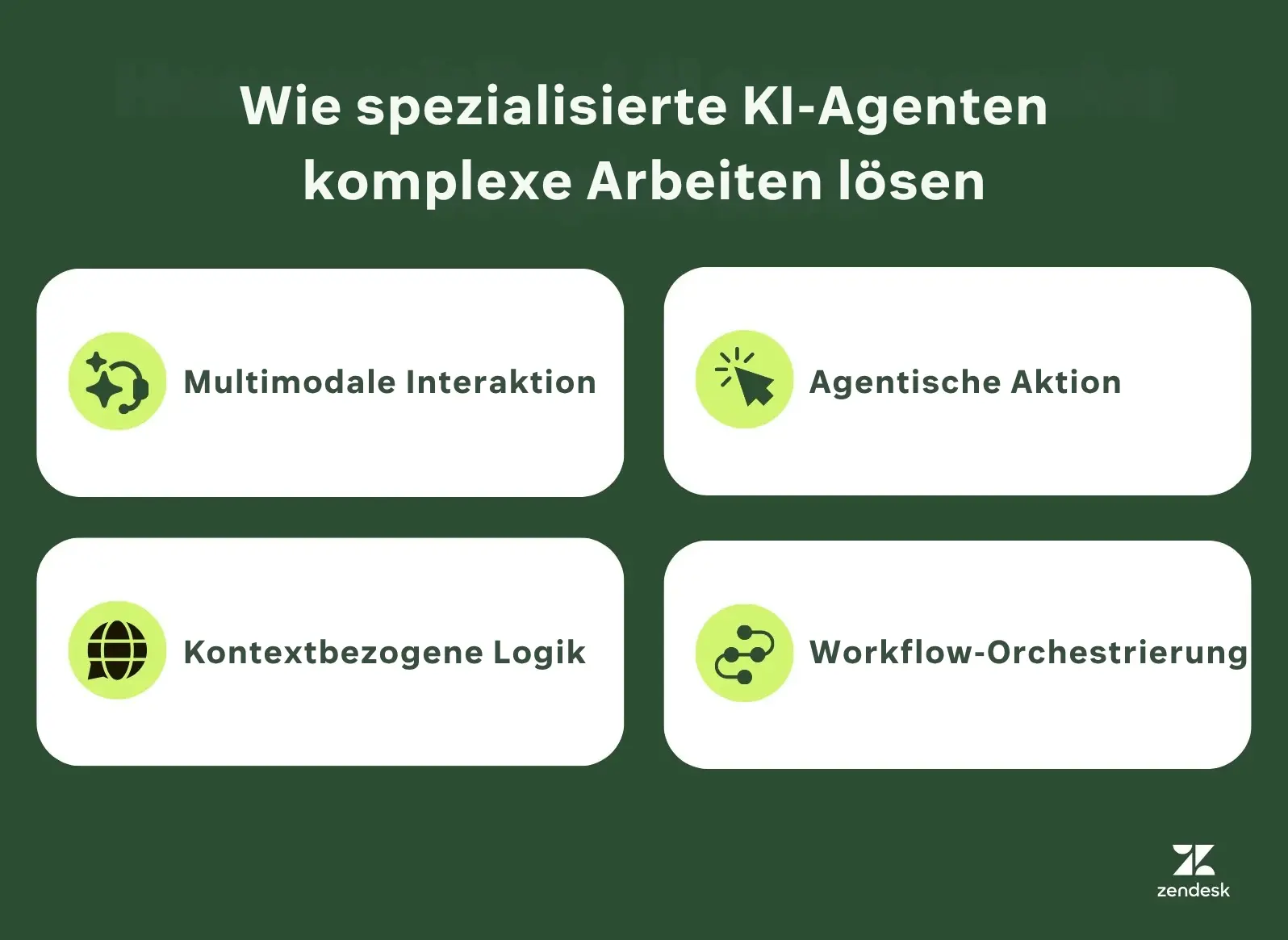 Diagramm, das zeigt, wie spezialisierte KI-Agenten Aufgaben lösen.