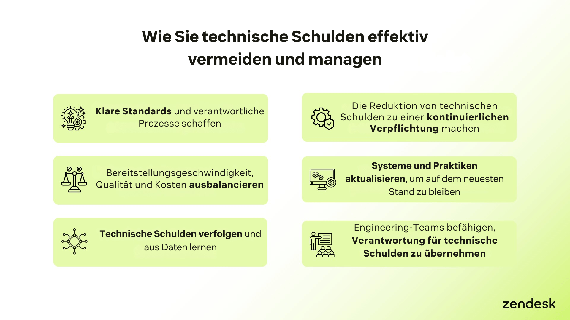 Tipps zum Management von technischen Schulden: Standards schaffen, Geschwindigkeit und Qualität ausbalancieren, Reduktion verpflichtend machen, Systeme aktualisieren, Schulden verfolgen und Teams stärken.