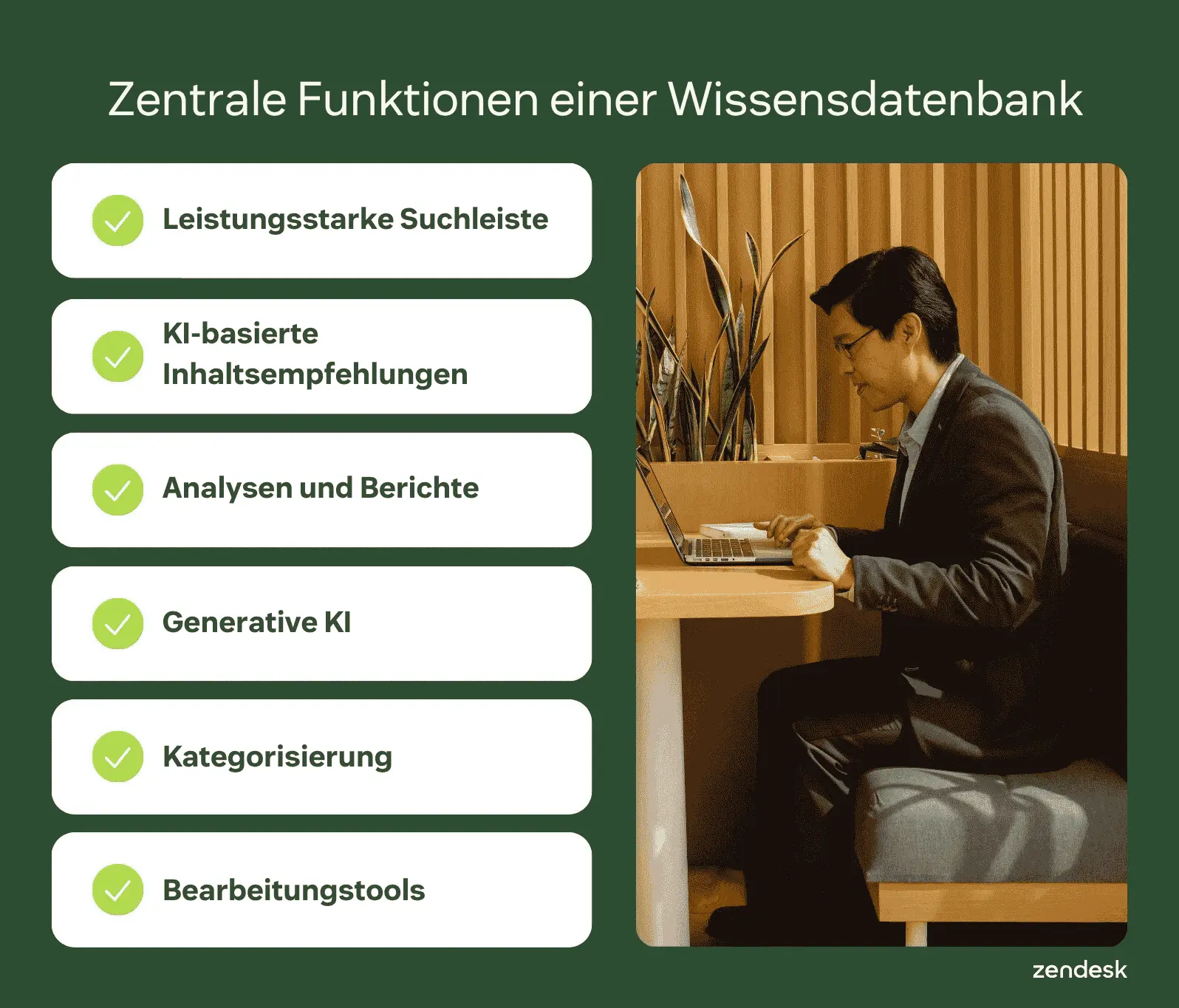 Grafik, die die wichtigsten Funktionen einer Wissensdatenbank mit Suche, KI-Vorschlägen, Analysen und Bearbeitungstools hervorhebt