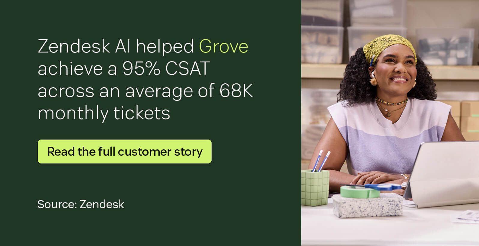 Zendesk AI helped Grove achieve a 95 percent CSAT across an average of 68K monthly tickets.