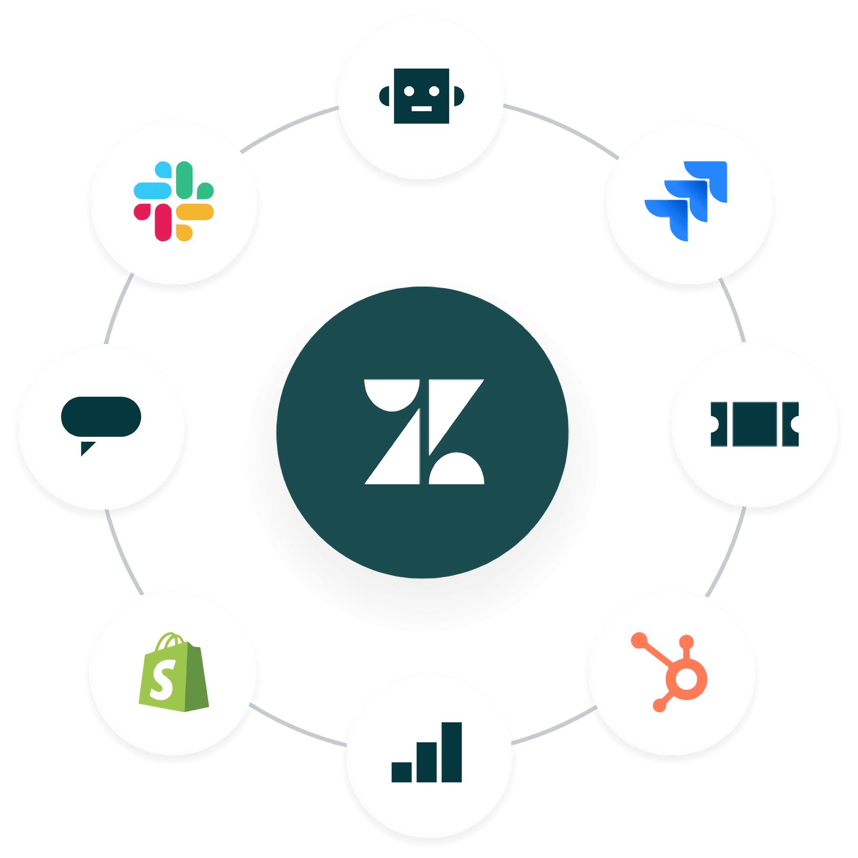 The Zendesk Marketplace has more than 1,800 integrations.